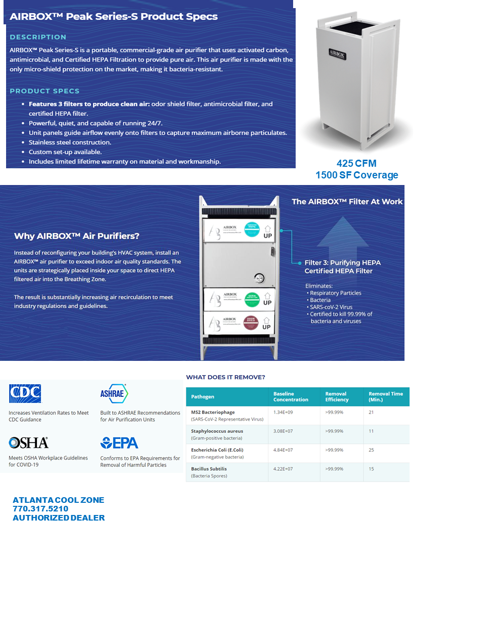 Atlanta Cool Zone sells AIRBOX - Air Filtration Systems
